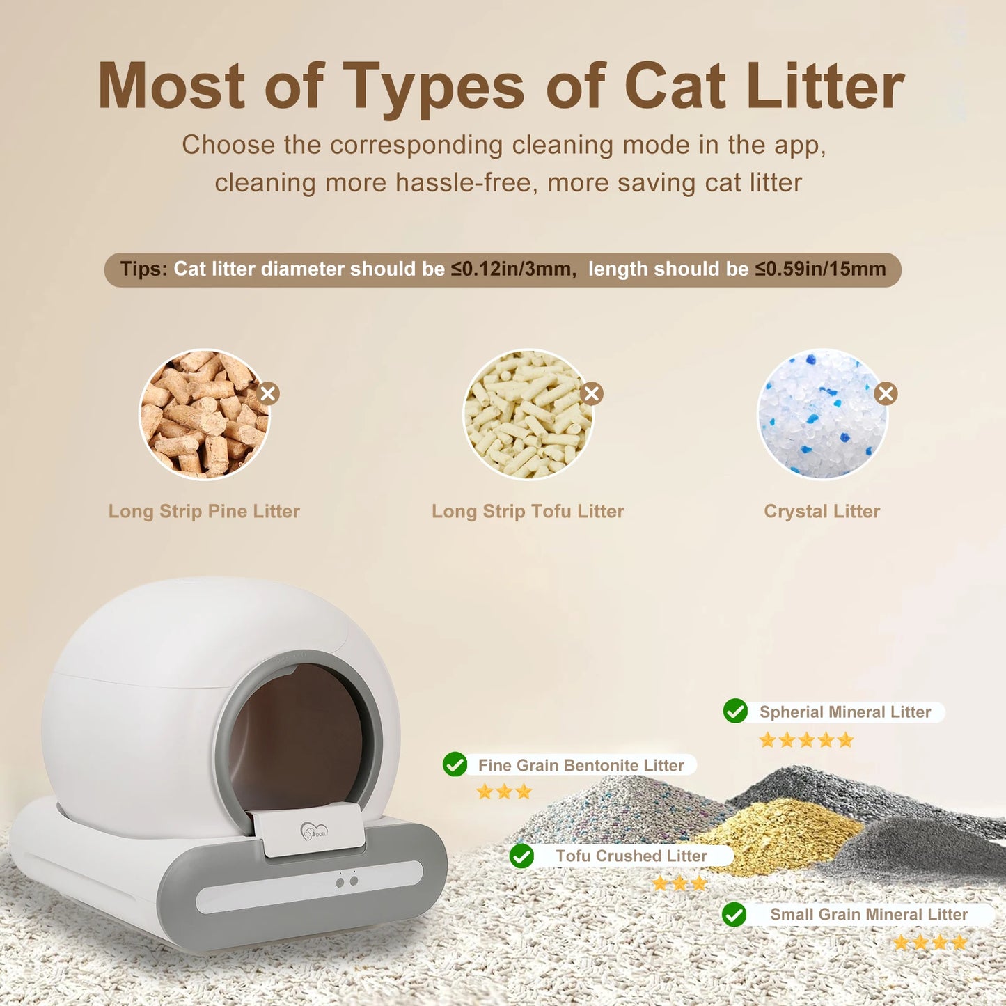 Petflx PureBox – Automatic Self-Cleaning Cat Litter Box with App Control